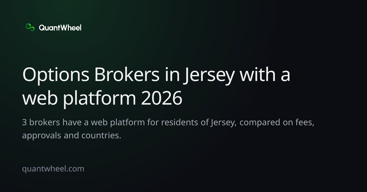 The share card of Options brokers in Jersey with a web platform