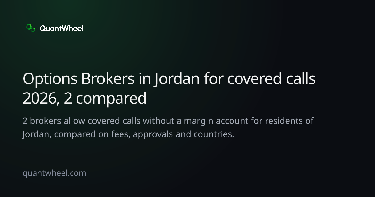 The share card of Options brokers in Jordan for covered calls