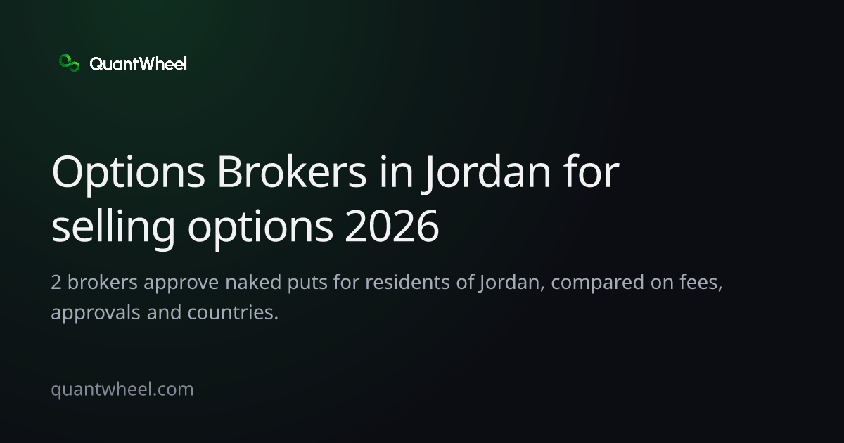 The share card of Options brokers in Jordan for selling options