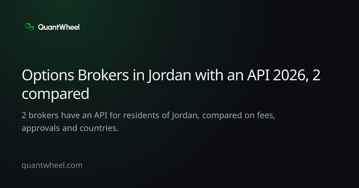 The share card of Options brokers in Jordan with an API