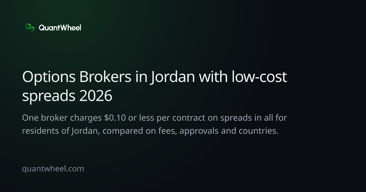 The share card of Options brokers in Jordan with low-cost spreads