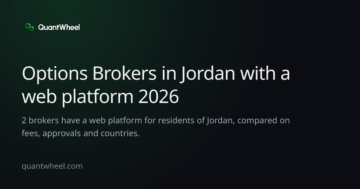The share card of Options brokers in Jordan with a web platform