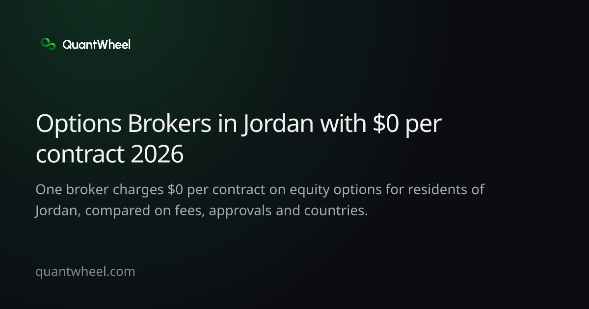 The share card of Options brokers in Jordan with $0 per contract