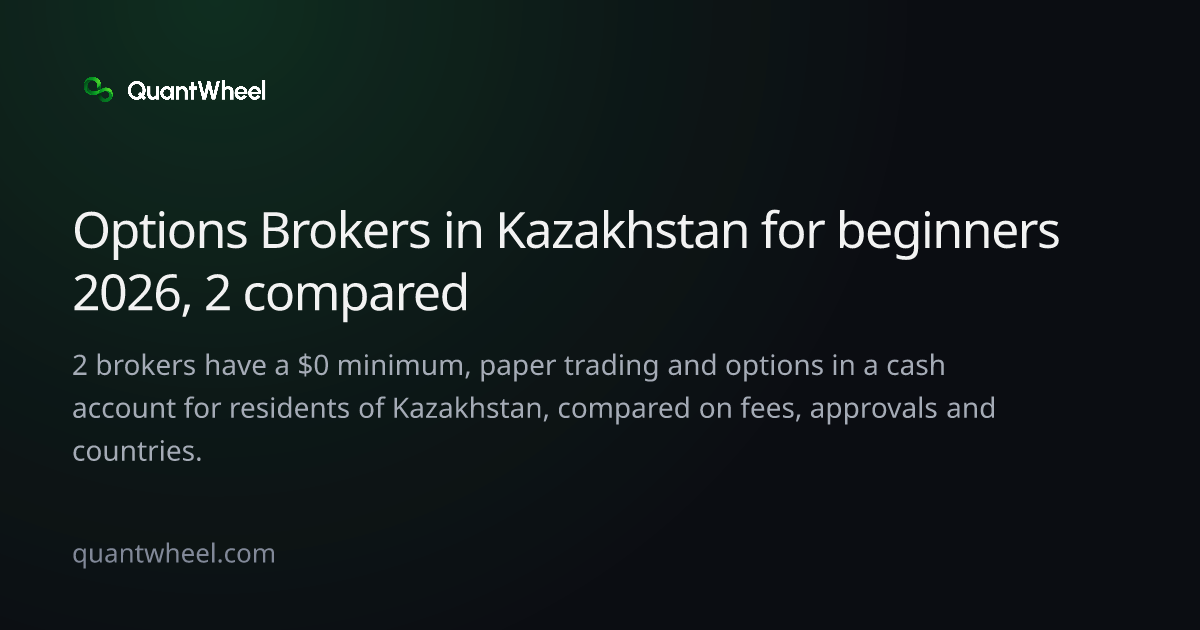 The share card of Options brokers in Kazakhstan for beginners