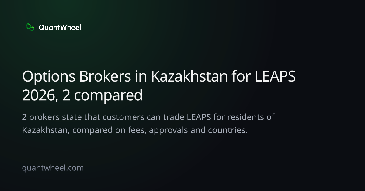 The share card of Options brokers in Kazakhstan for LEAPS