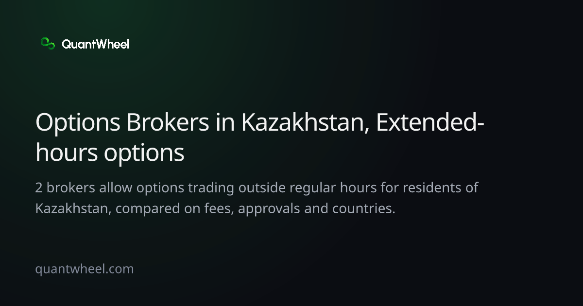 The share card of Options brokers in Kazakhstan with extended-hours options trading
