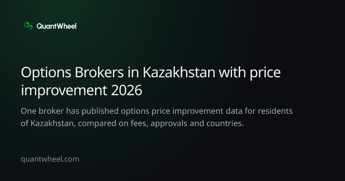 The share card of Options brokers in Kazakhstan with price improvement