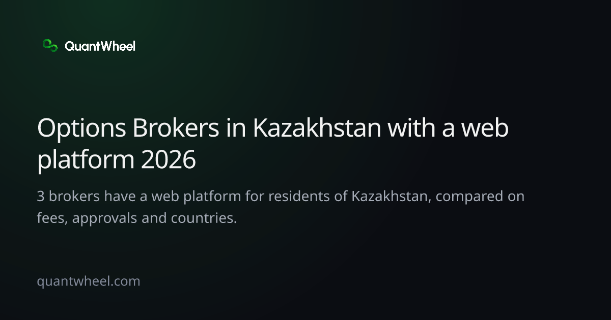 The share card of Options brokers in Kazakhstan with a web platform