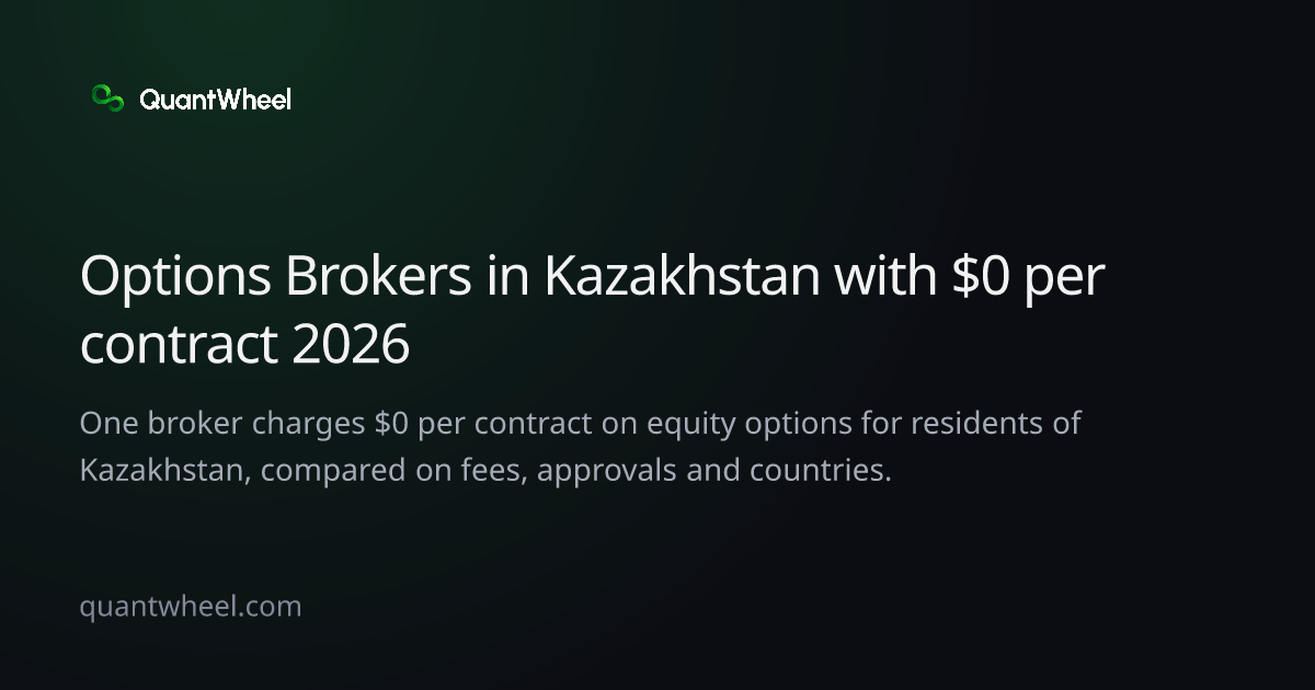 The share card of Options brokers in Kazakhstan with $0 per contract