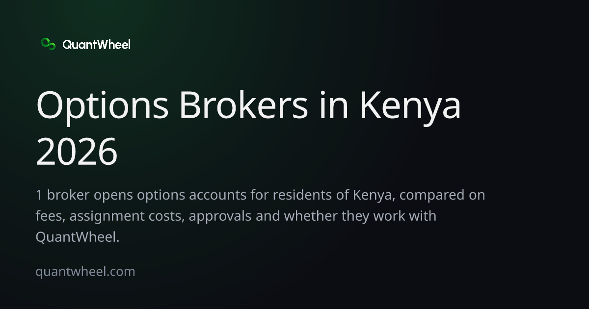 The share card of Options brokers in Kenya