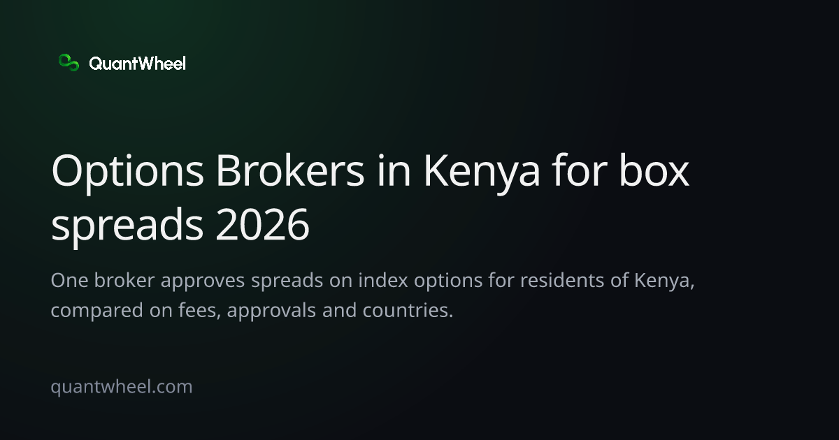The share card of Options brokers in Kenya for box spreads