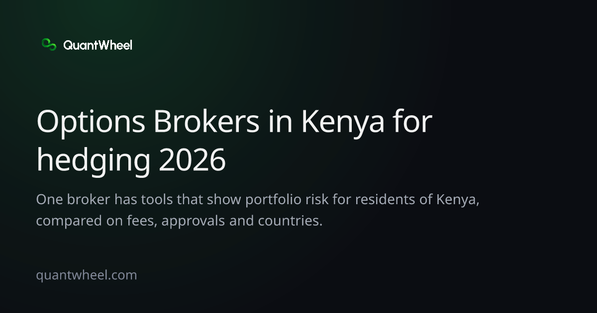 The share card of Options brokers in Kenya for hedging