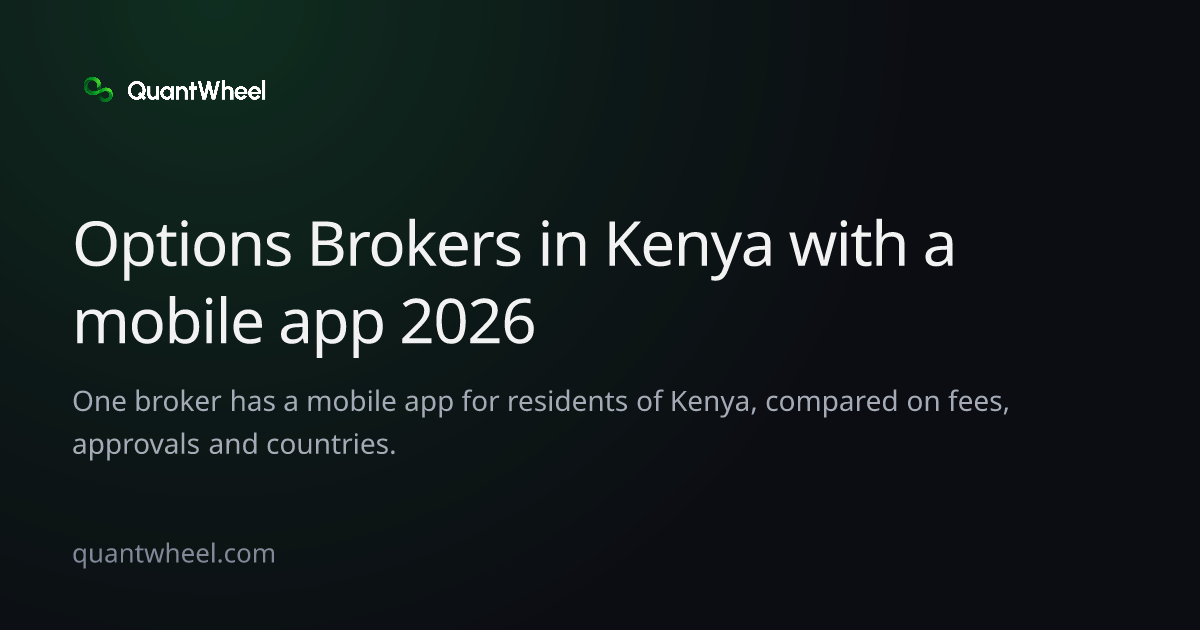 The share card of Options brokers in Kenya with a mobile app