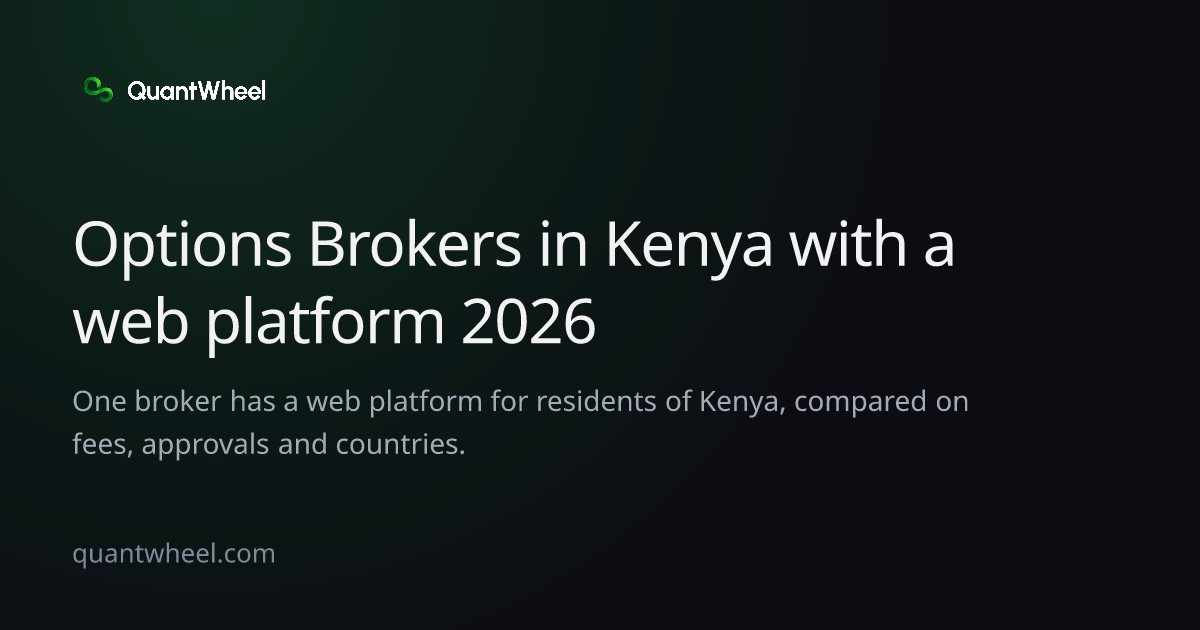 The share card of Options brokers in Kenya with a web platform