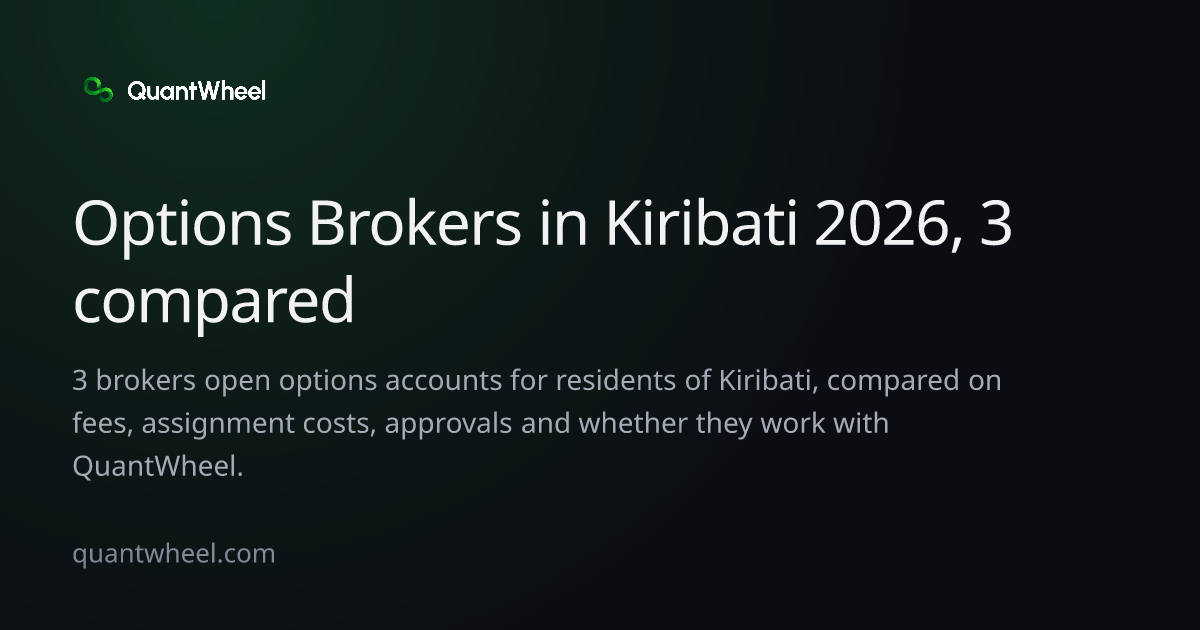 The share card of Options brokers in Kiribati
