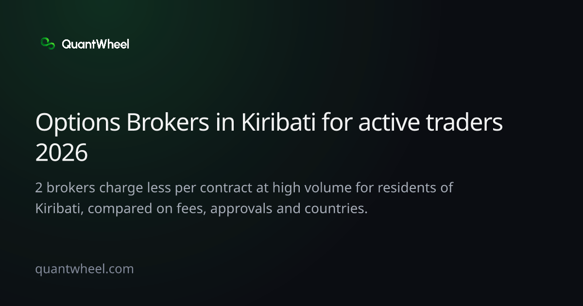 The share card of Options brokers in Kiribati for active traders