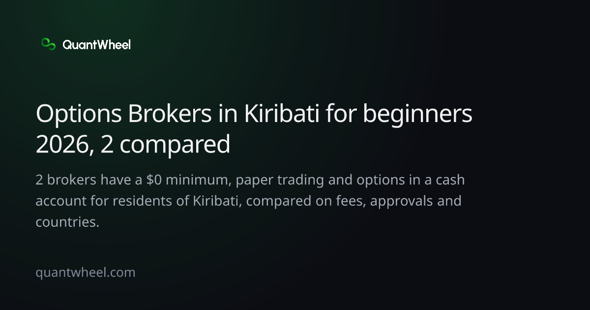 The share card of Options brokers in Kiribati for beginners
