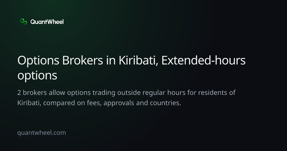 The share card of Options brokers in Kiribati with extended-hours options trading