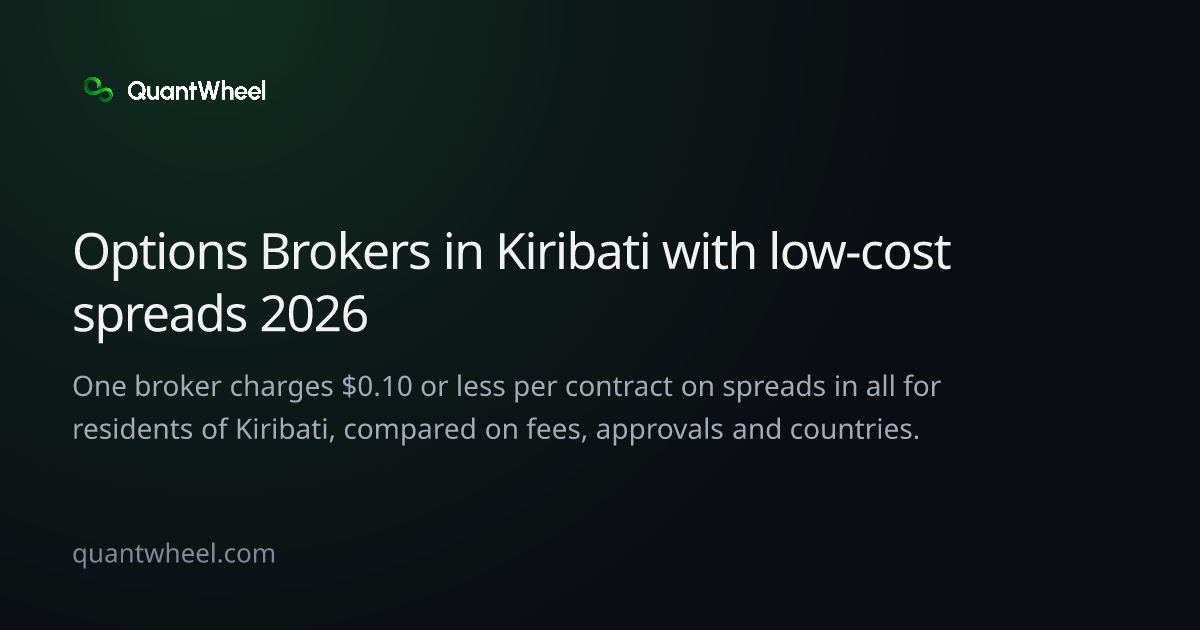 The share card of Options brokers in Kiribati with low-cost spreads