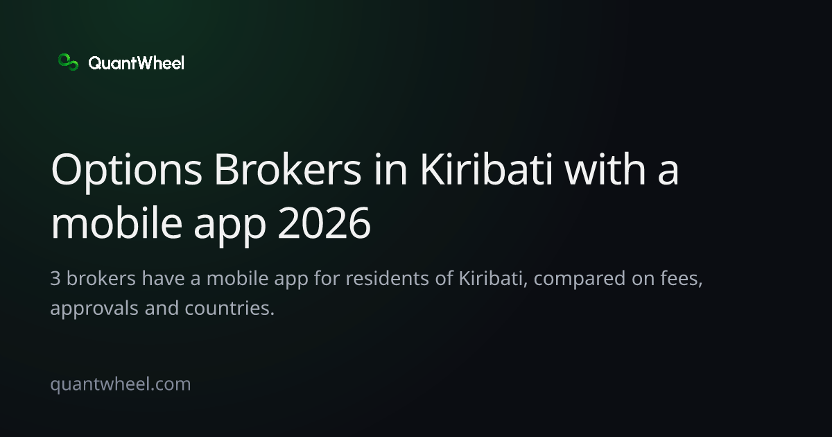 The share card of Options brokers in Kiribati with a mobile app
