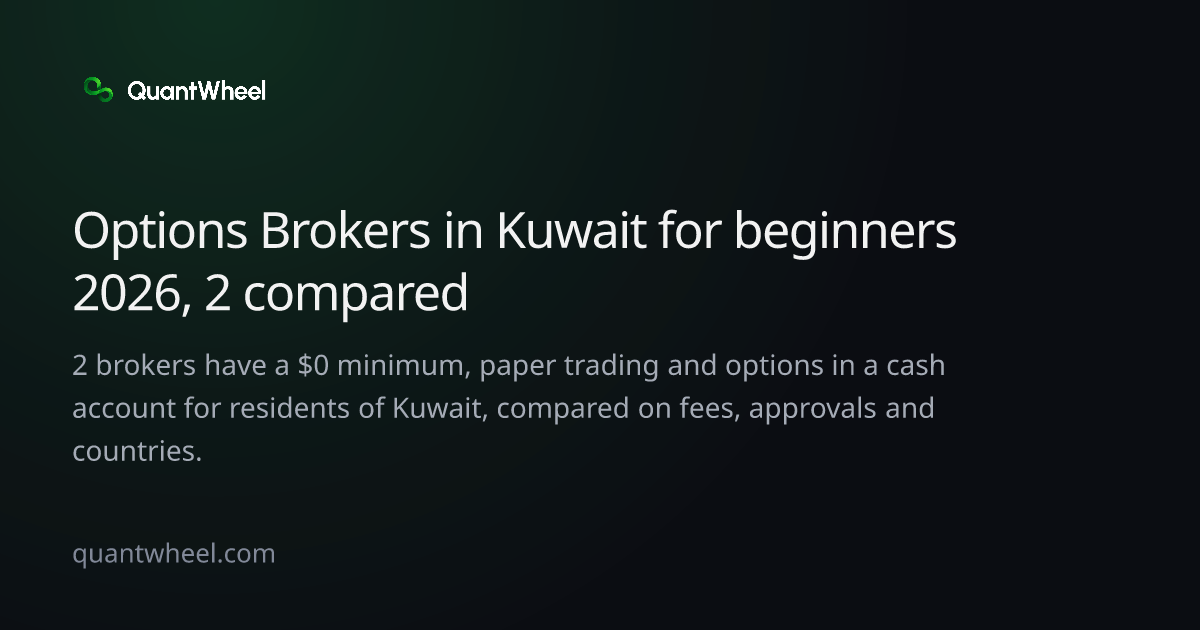 The share card of Options brokers in Kuwait for beginners