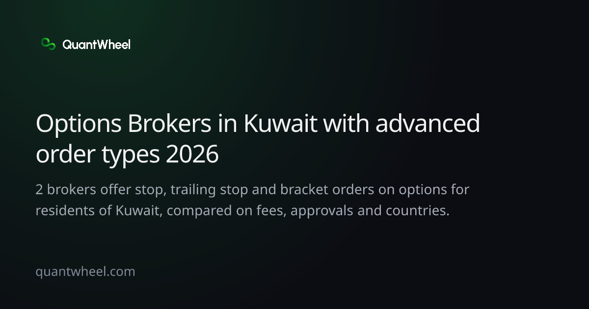 The share card of Options brokers in Kuwait with advanced order types