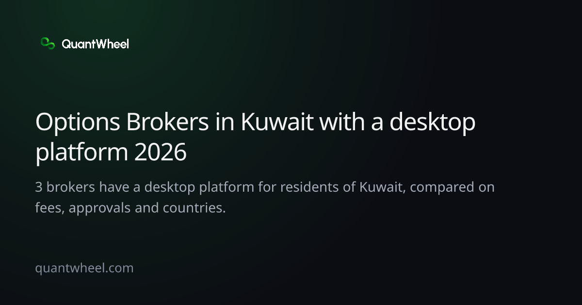 The share card of Options brokers in Kuwait with a desktop platform