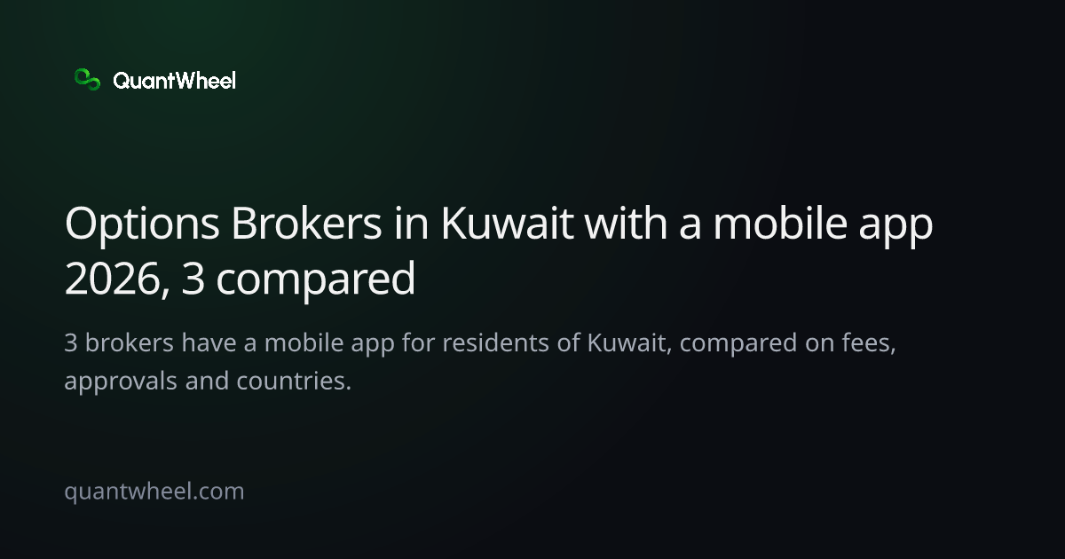 The share card of Options brokers in Kuwait with a mobile app