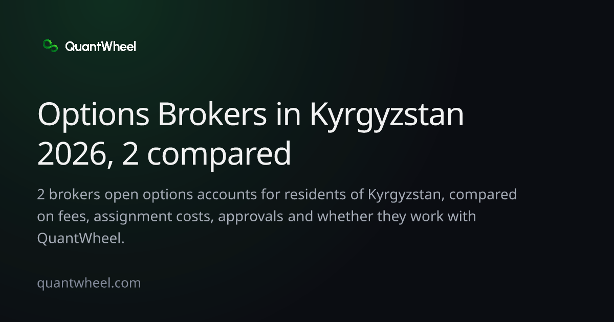 The share card of Options brokers in Kyrgyzstan