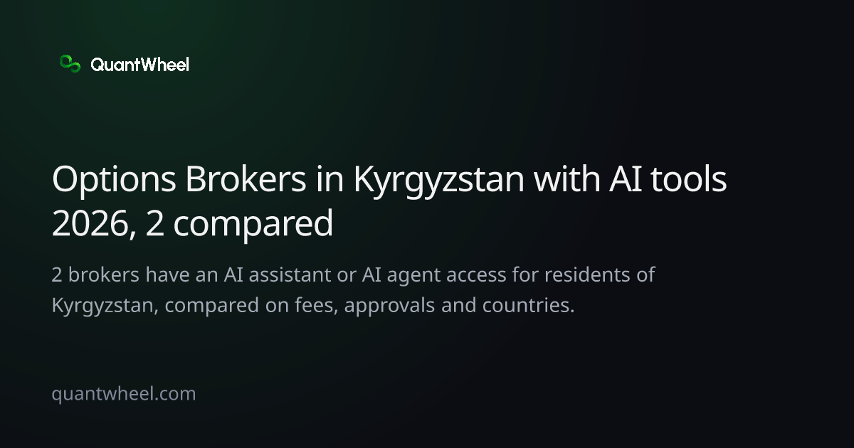 The share card of Options brokers in Kyrgyzstan with AI tools