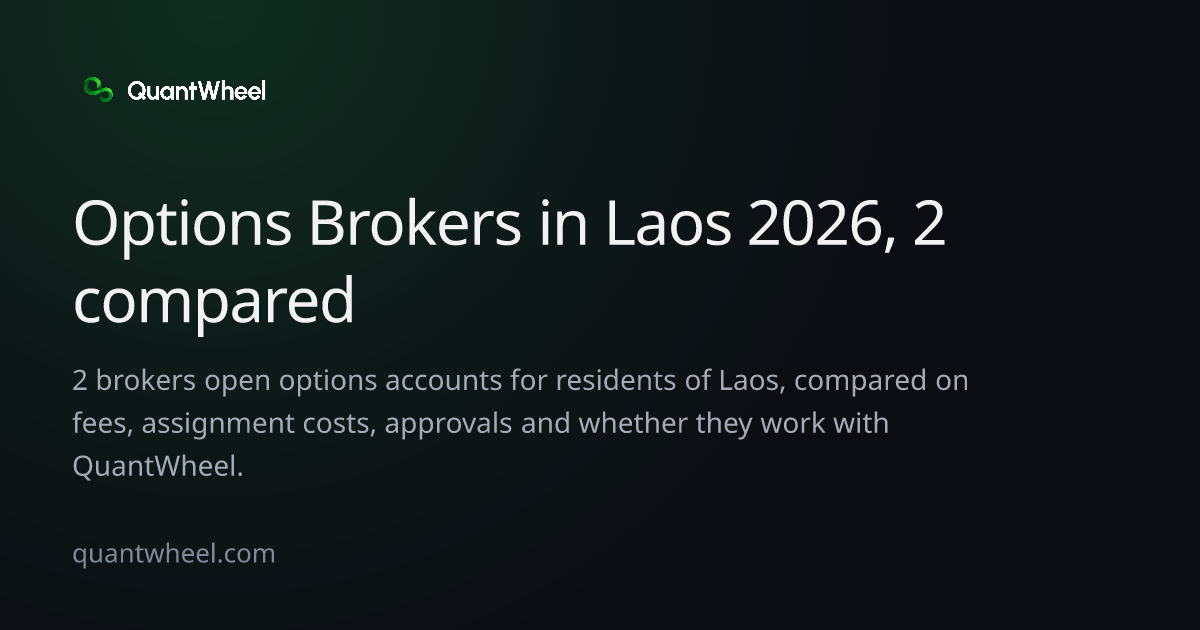 The share card of Options brokers in Laos