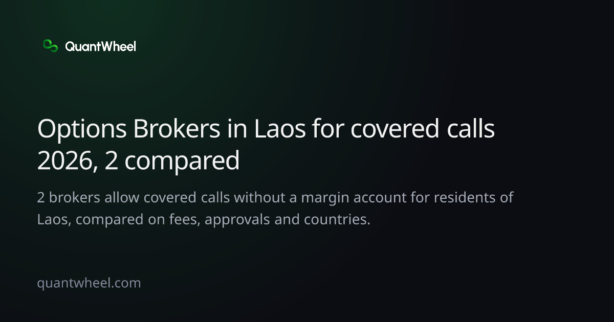 The share card of Options brokers in Laos for covered calls