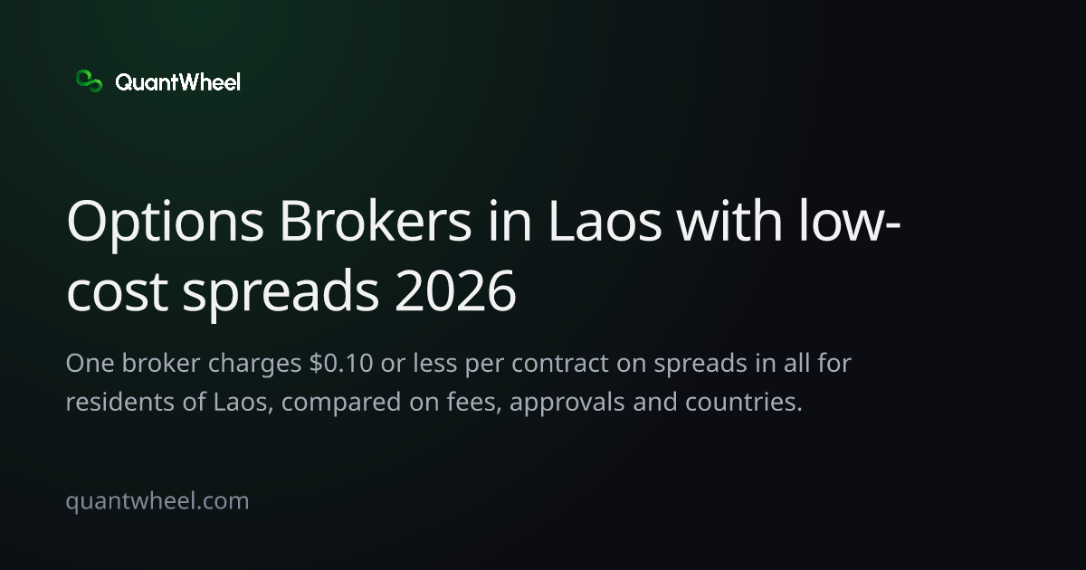 The share card of Options brokers in Laos with low-cost spreads