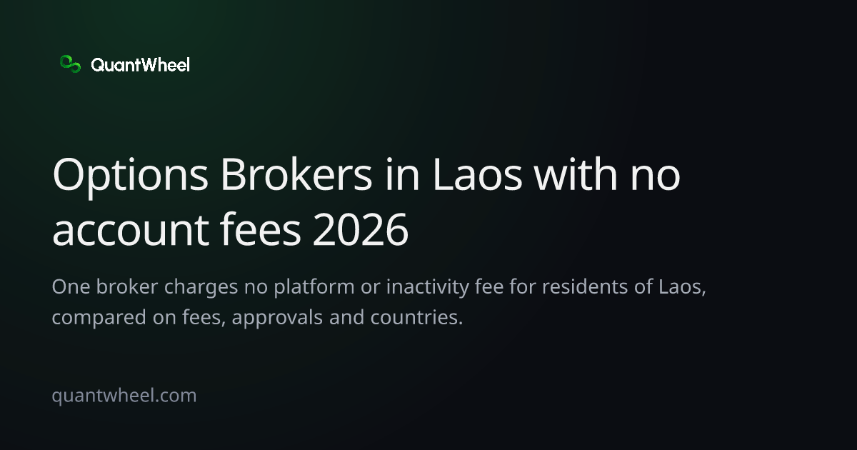 The share card of Options brokers in Laos with no account fees