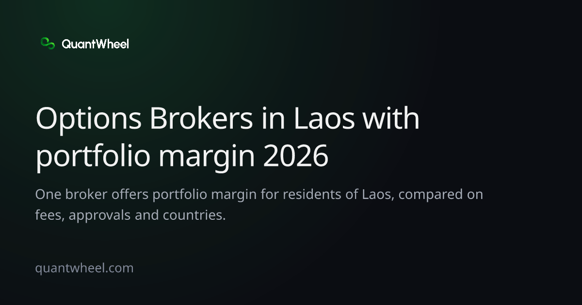 The share card of Options brokers in Laos with portfolio margin