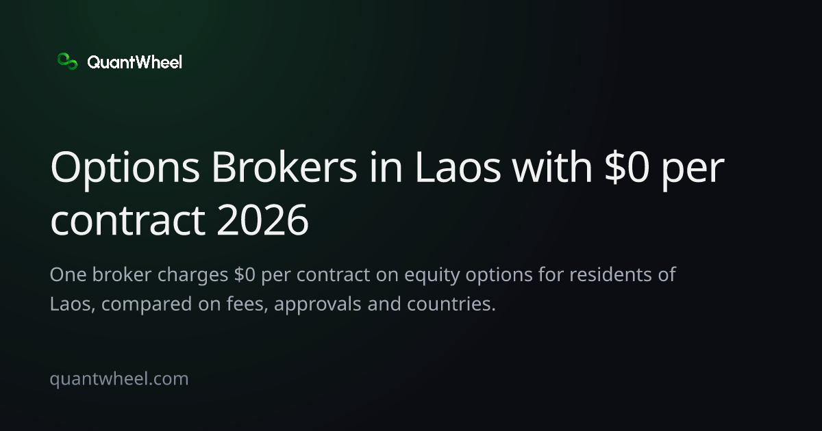 The share card of Options brokers in Laos with $0 per contract