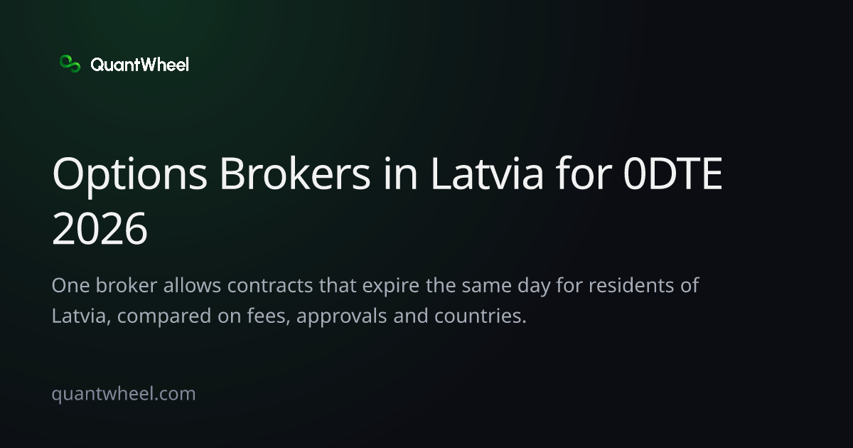 The share card of Options brokers in Latvia for 0DTE