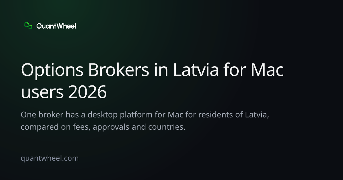 The share card of Options brokers in Latvia for Mac users