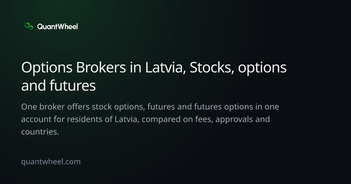 The share card of Options brokers in Latvia with options and futures in one account