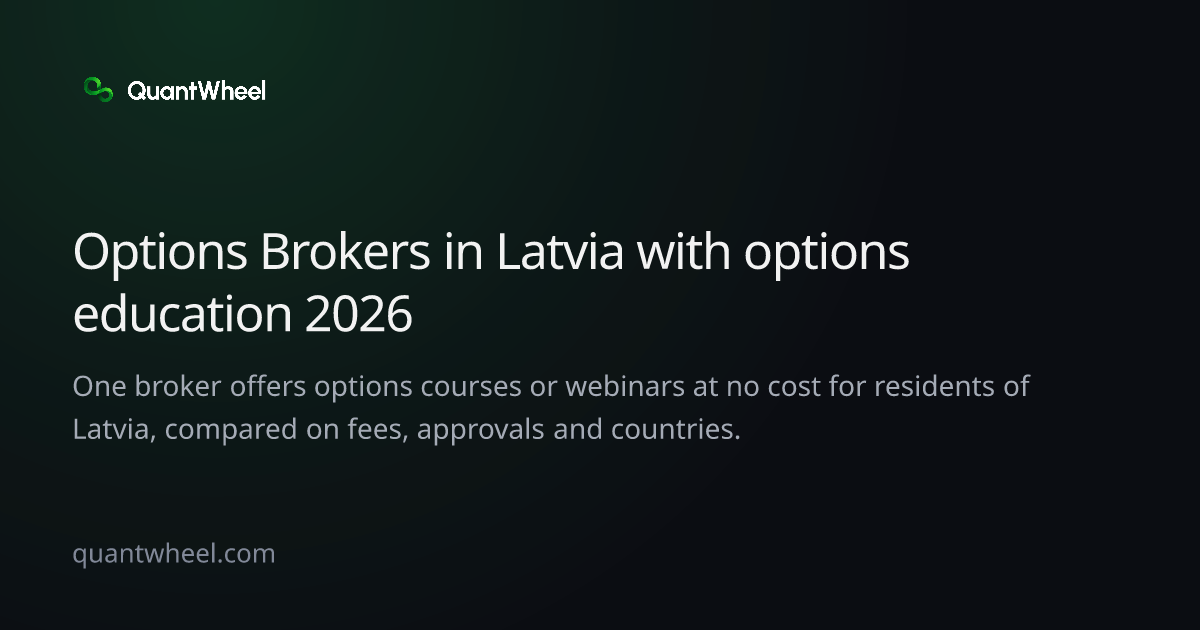 The share card of Options brokers in Latvia with options education
