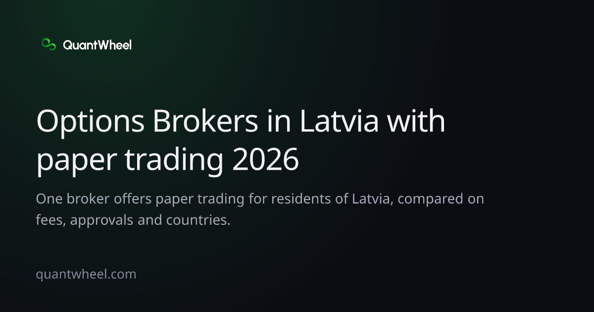The share card of Options brokers in Latvia with paper trading