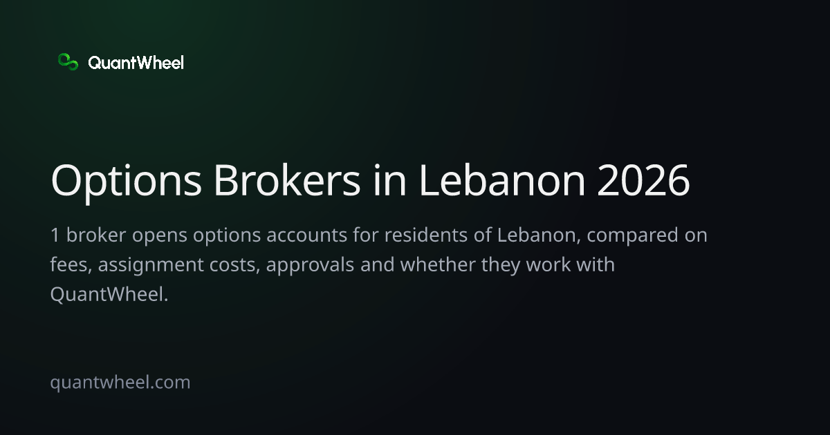 The share card of Options brokers in Lebanon