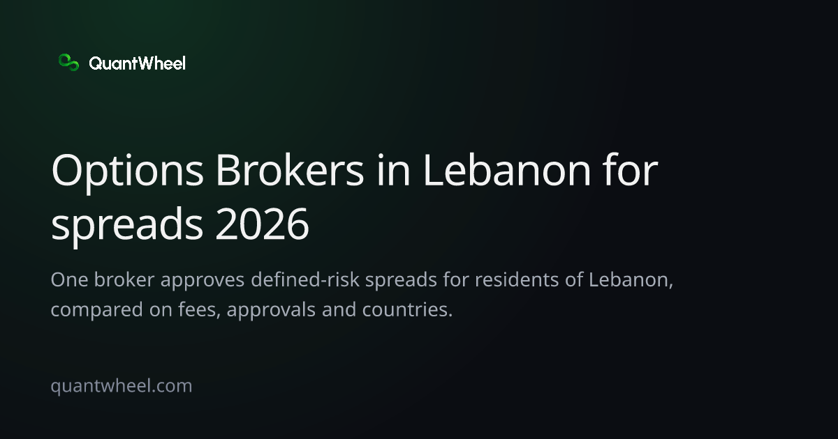 The share card of Options brokers in Lebanon for spreads