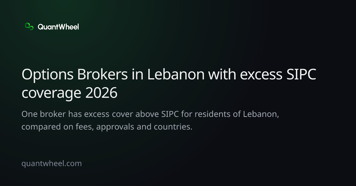 The share card of Options brokers in Lebanon with excess SIPC coverage
