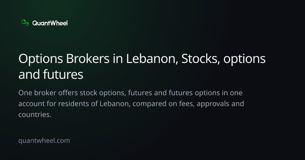 The share card of Options brokers in Lebanon with options and futures in one account