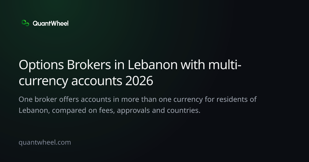 The share card of Options brokers in Lebanon with multi-currency accounts