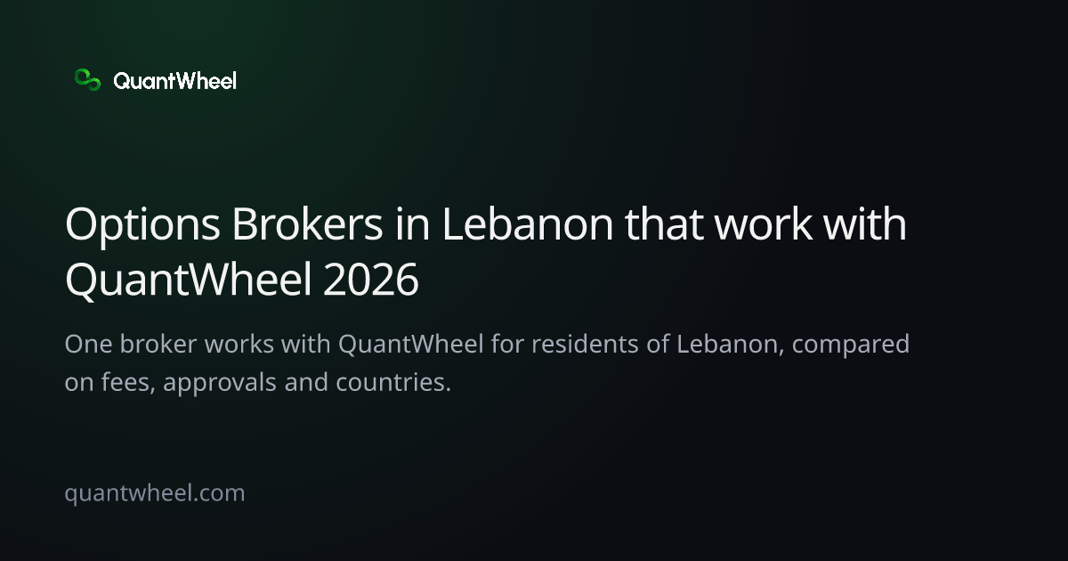 The share card of Options brokers in Lebanon that work with QuantWheel