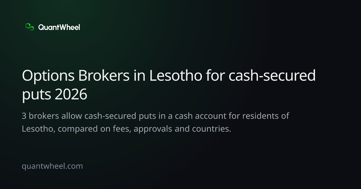 The share card of Options brokers in Lesotho for cash-secured puts