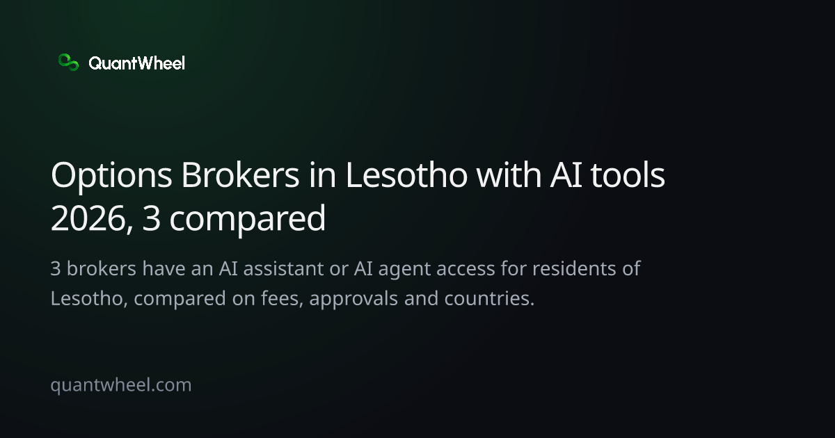 The share card of Options brokers in Lesotho with AI tools