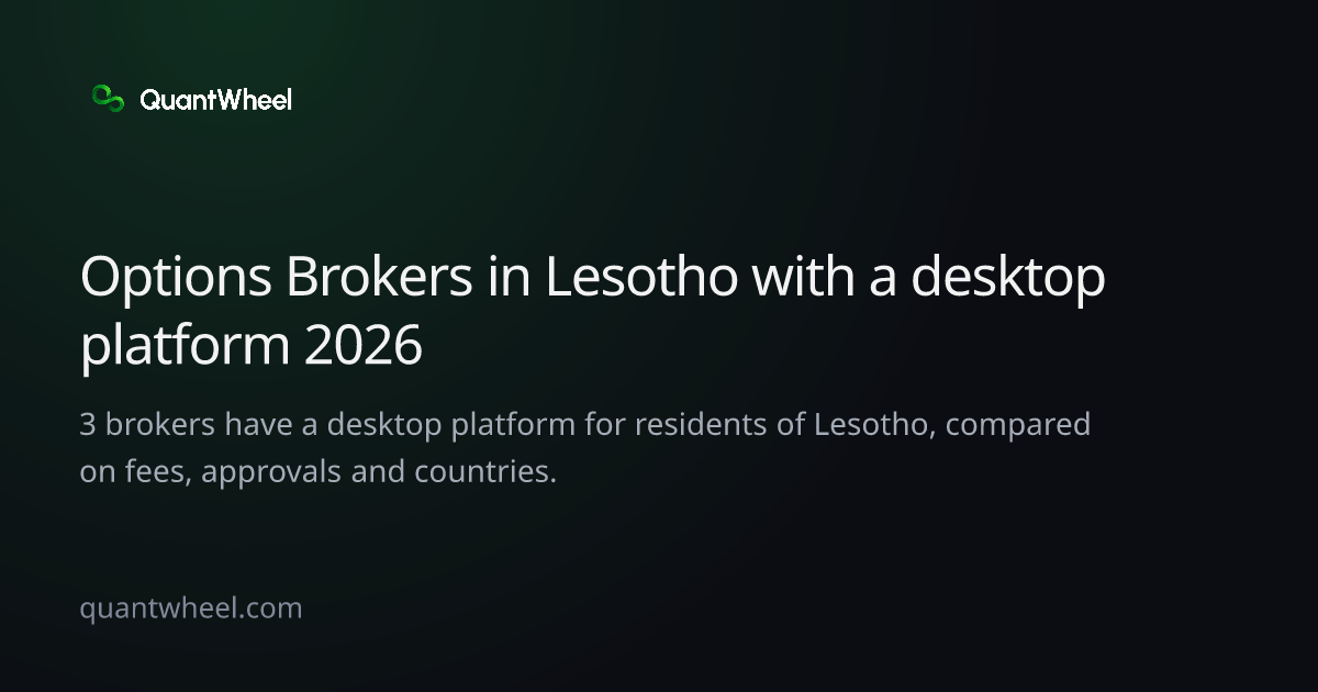 The share card of Options brokers in Lesotho with a desktop platform